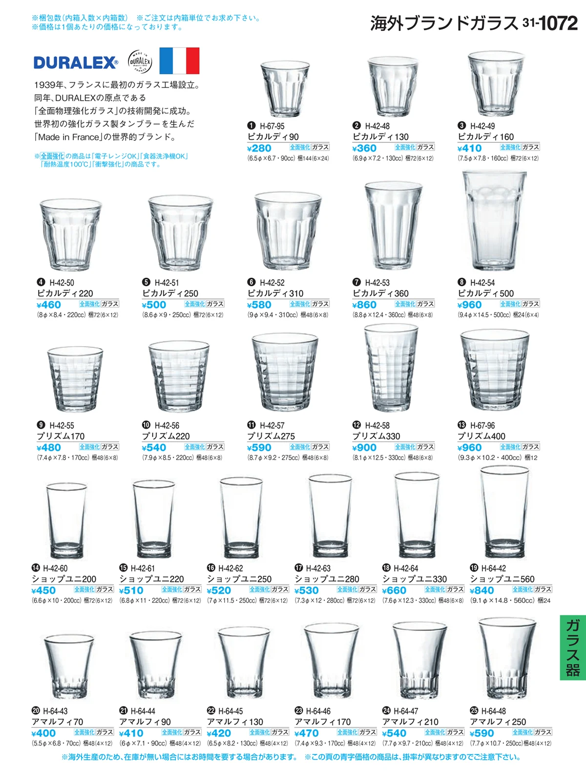 割烹漆器vol.31・ページ番号1072・ガラス器