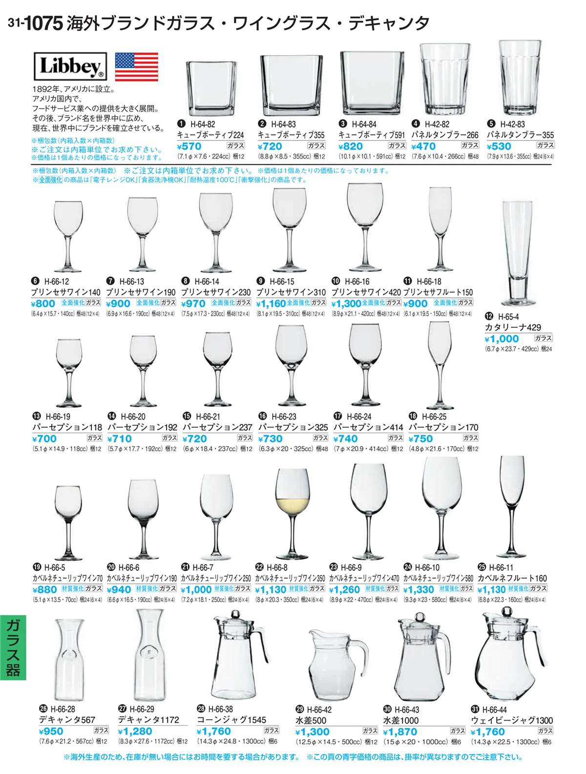 割烹漆器vol.31・ページ番号1075・ガラス器