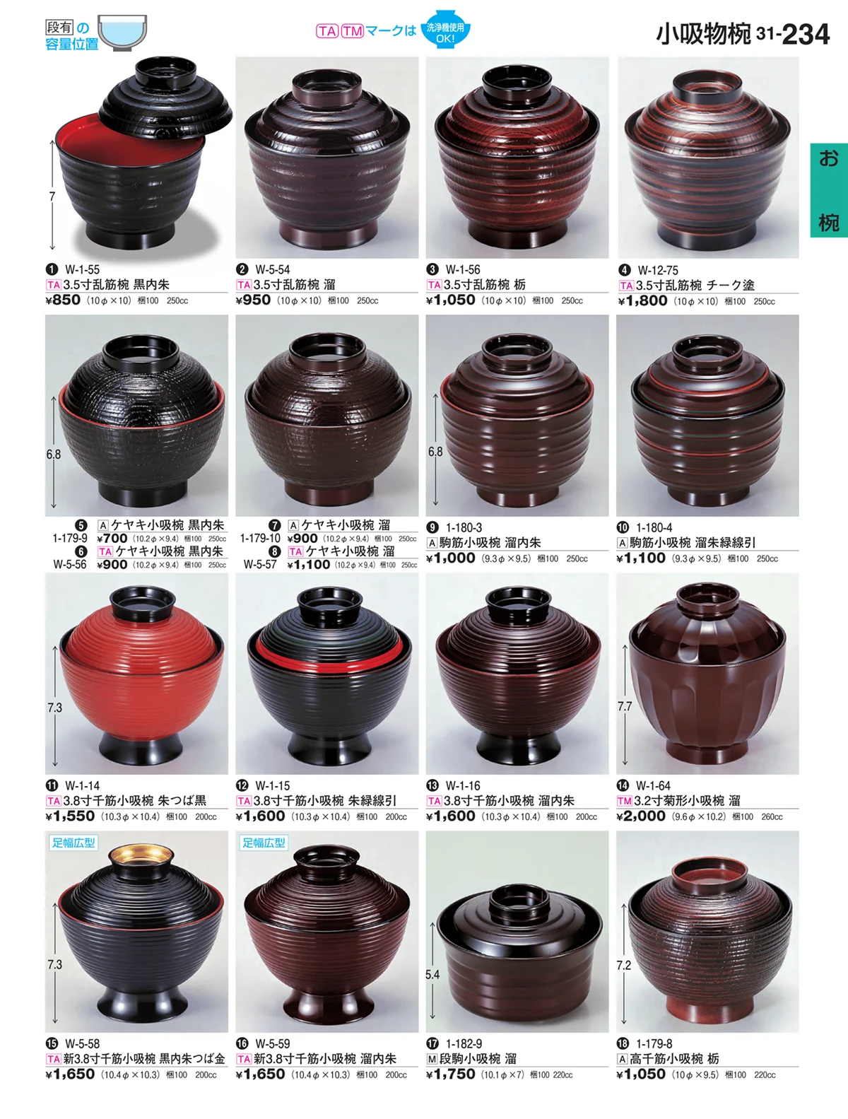 割烹漆器vol.31・ページ番号234・お椀