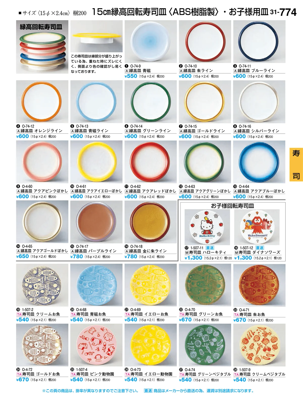 割烹漆器vol.31・ページ番号774・寿司