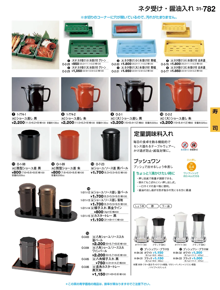 寿司 ページ782