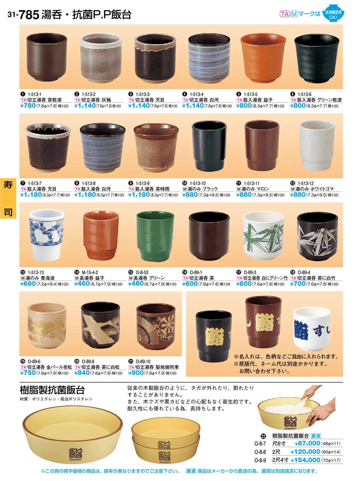 割烹漆器vol.31・ページ番号785・寿司
