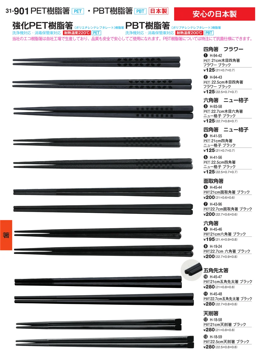 箸 ページ901