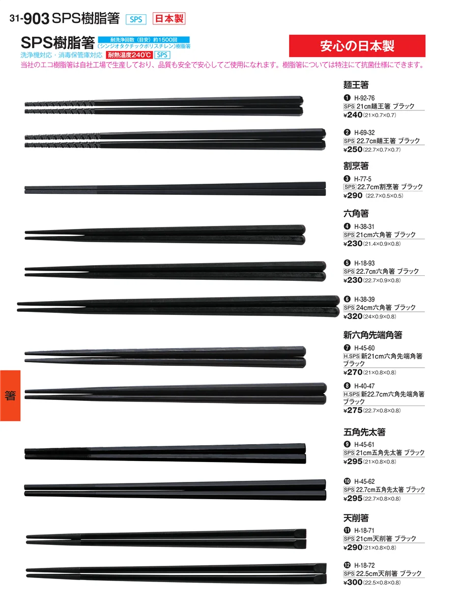 箸 ページ903
