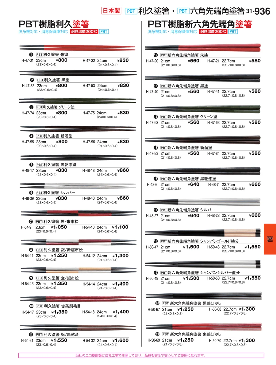 箸 ページ936