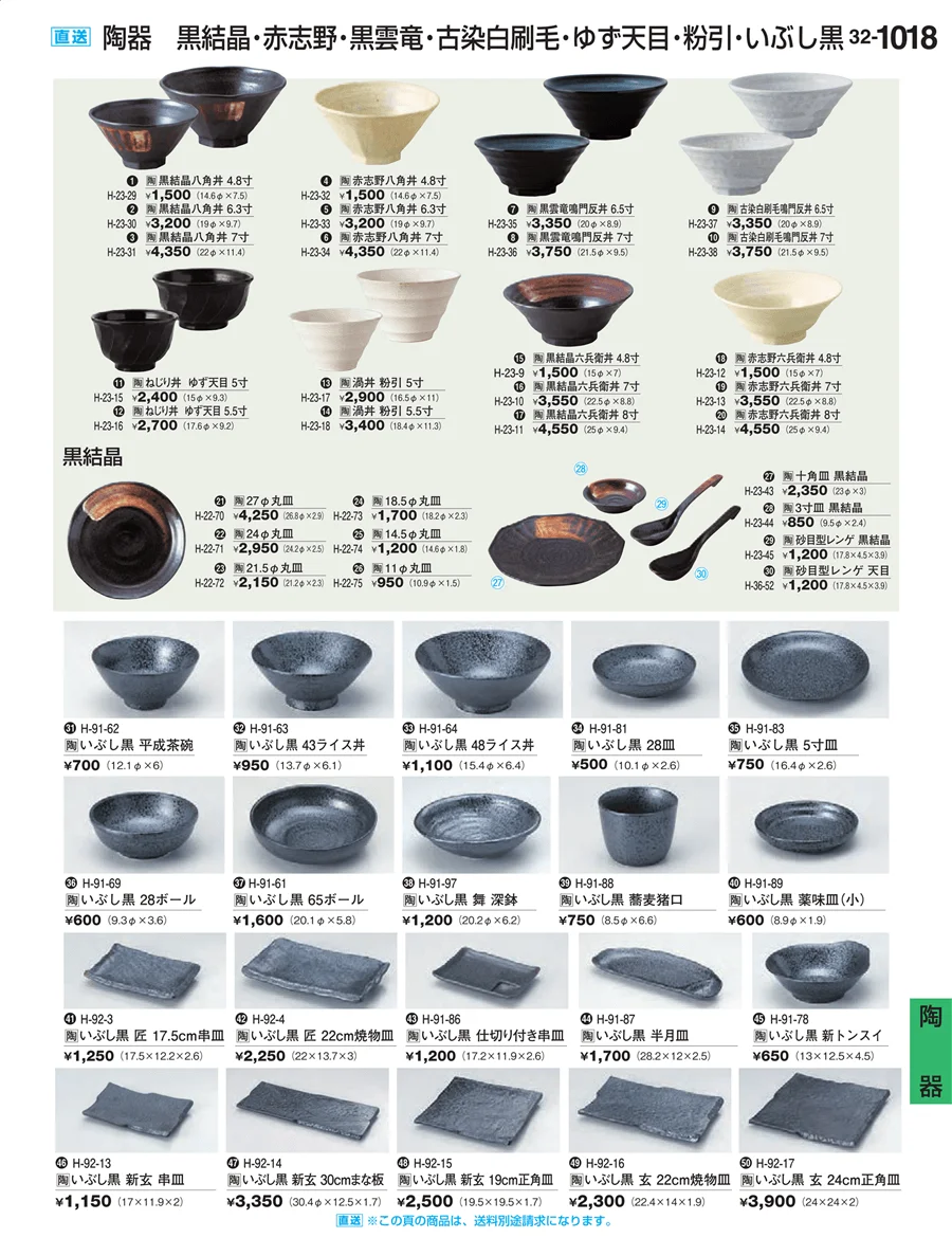 陶器 ページ1018