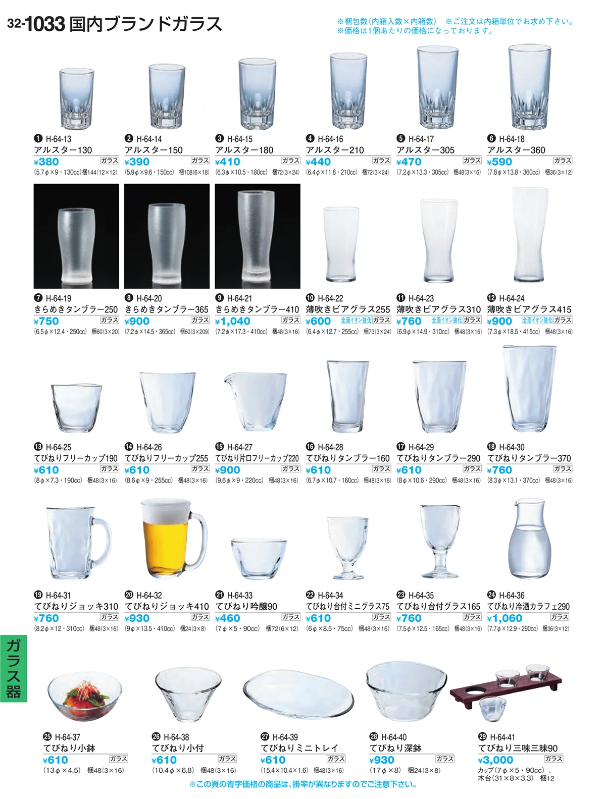 割烹漆器vol.32・ページ番号1033・ガラス器