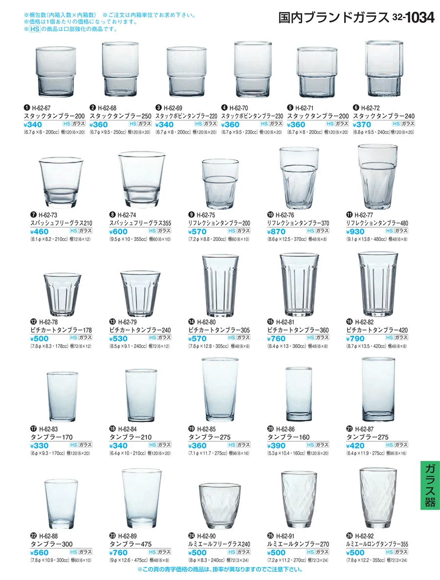 ガラス器 ページ1034