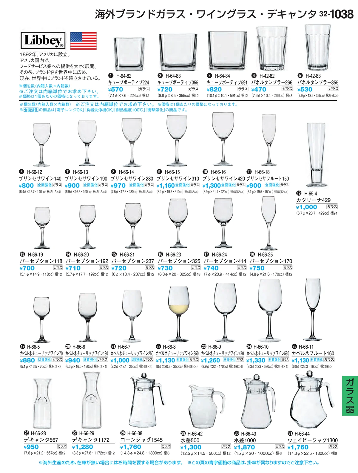 割烹漆器vol.32・ページ番号1038・ガラス器