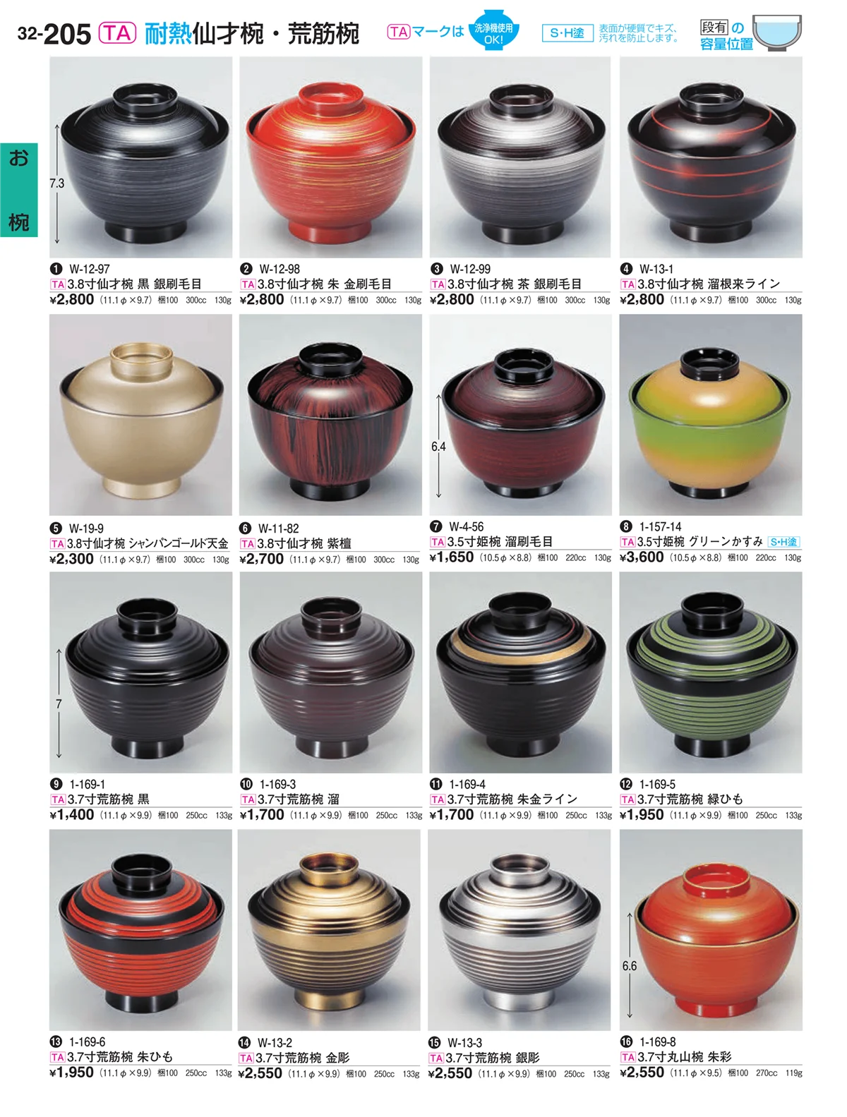 割烹漆器vol.32・ページ番号205・お椀