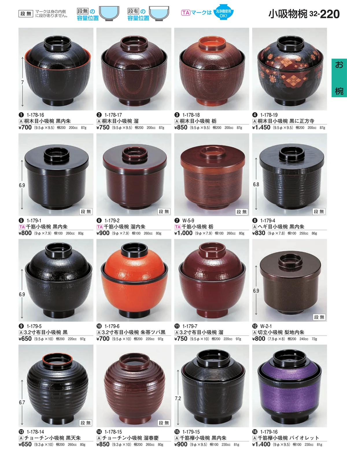 割烹漆器vol.32・ページ番号220・お椀