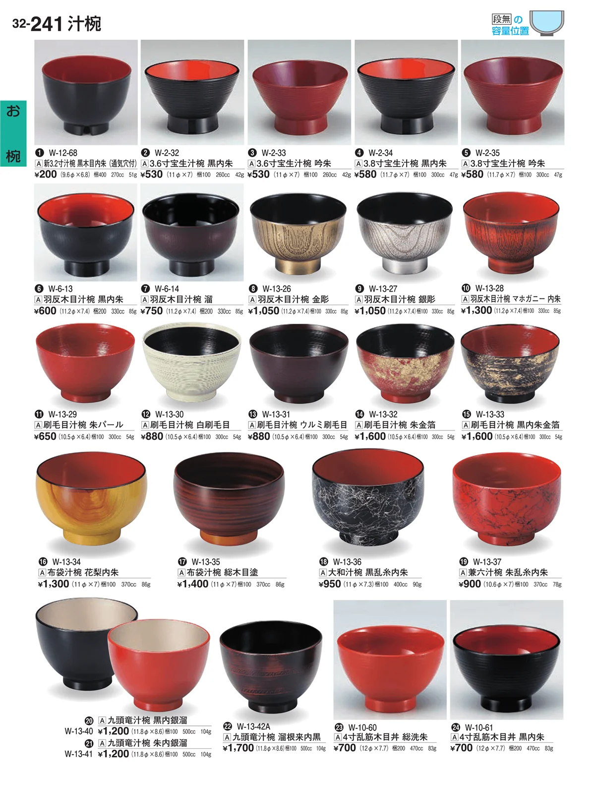 割烹漆器vol.32・ページ番号241・お椀