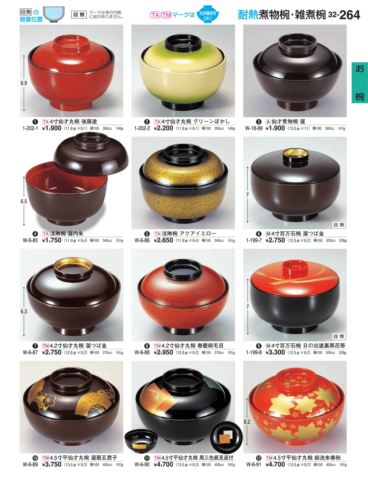 割烹漆器vol.32・ページ番号264・お椀