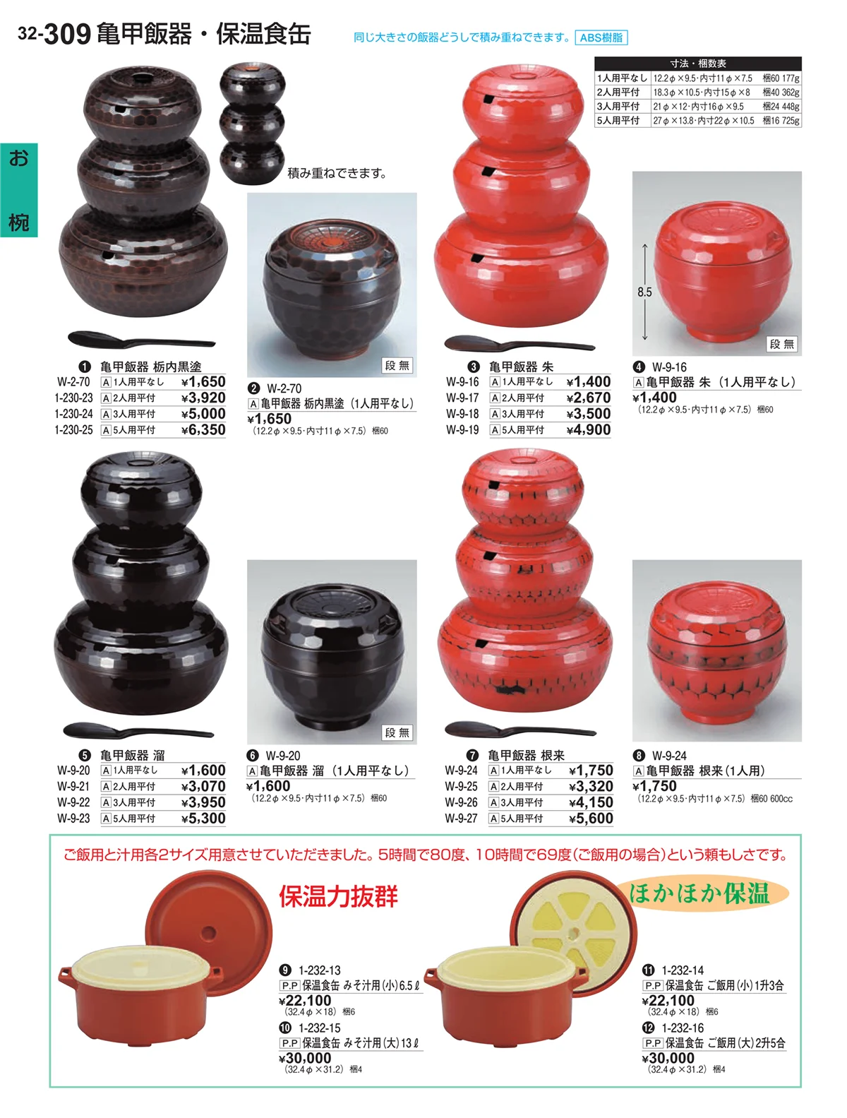 割烹漆器vol.32・ページ番号309・お椀