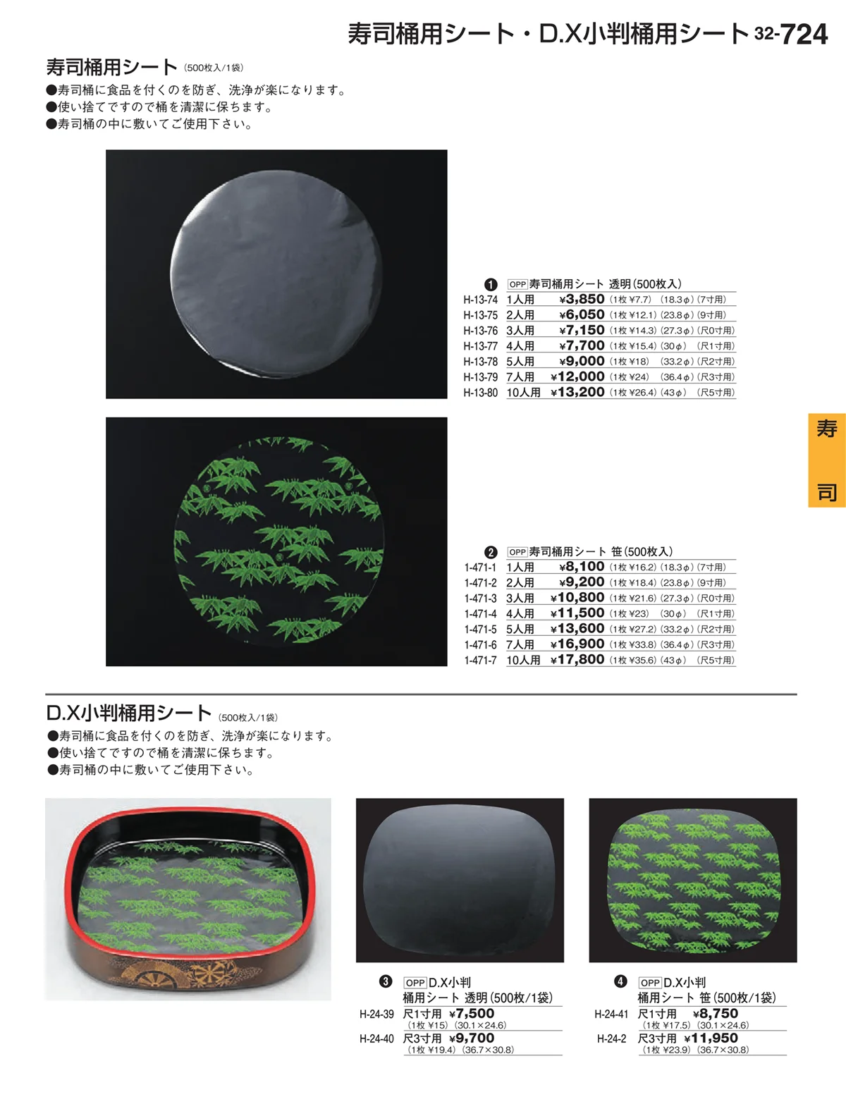 割烹漆器vol.32・ページ番号724・寿司