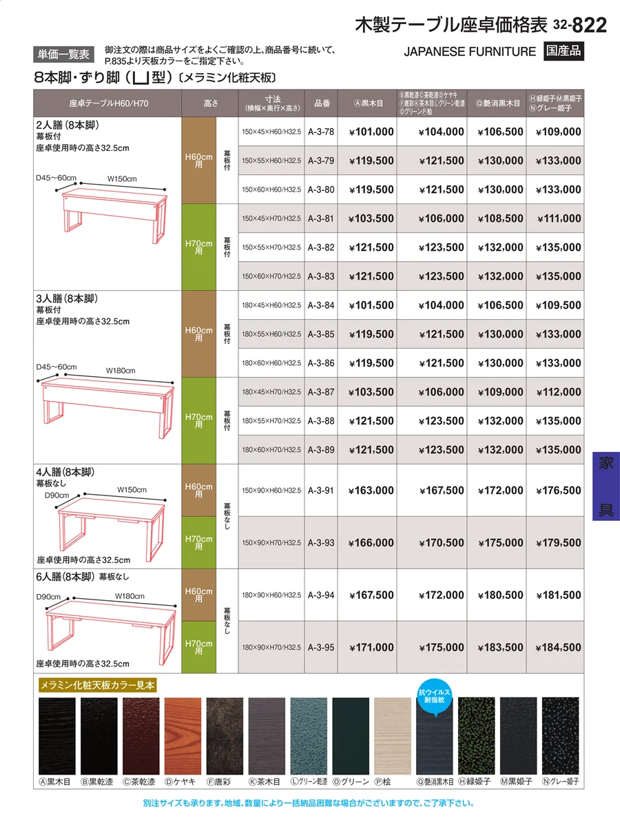 家具 ページ822
