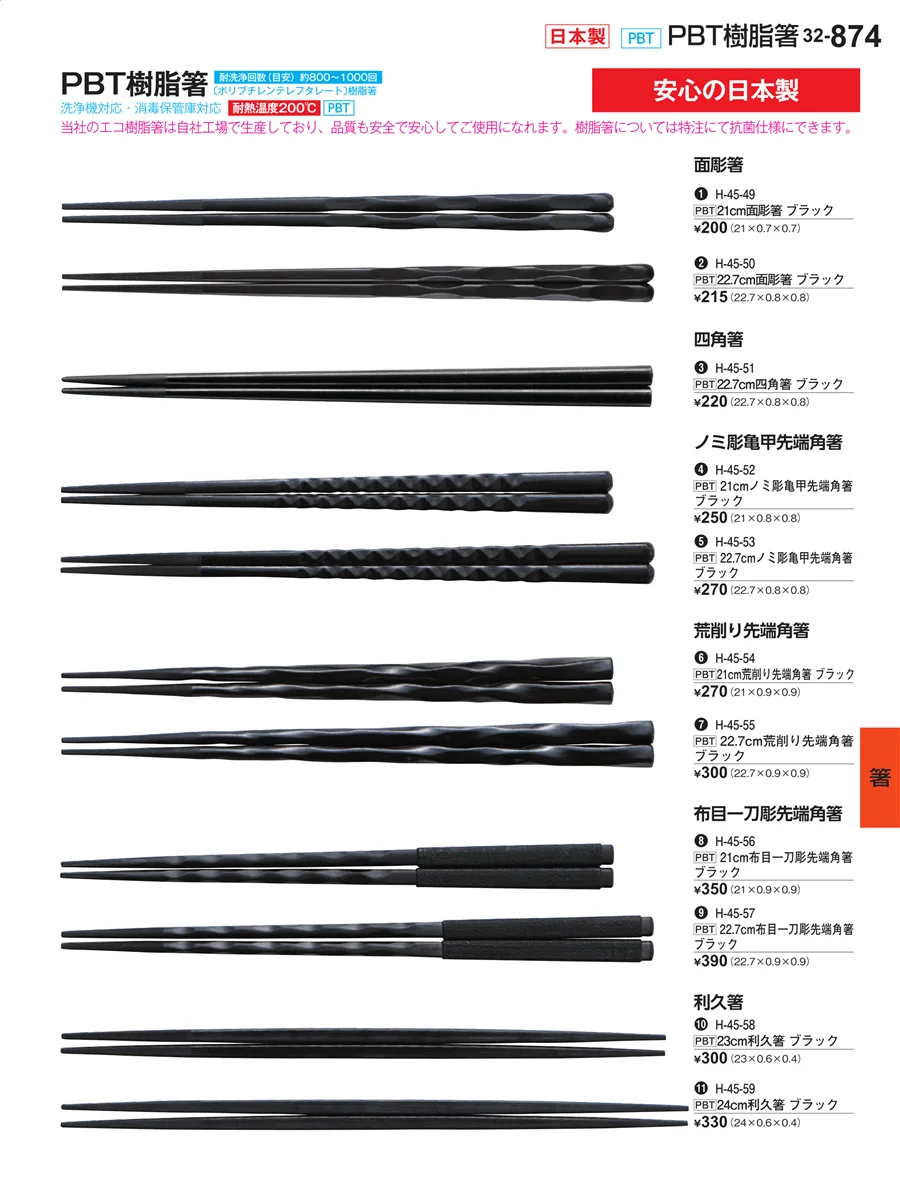箸 ページ874