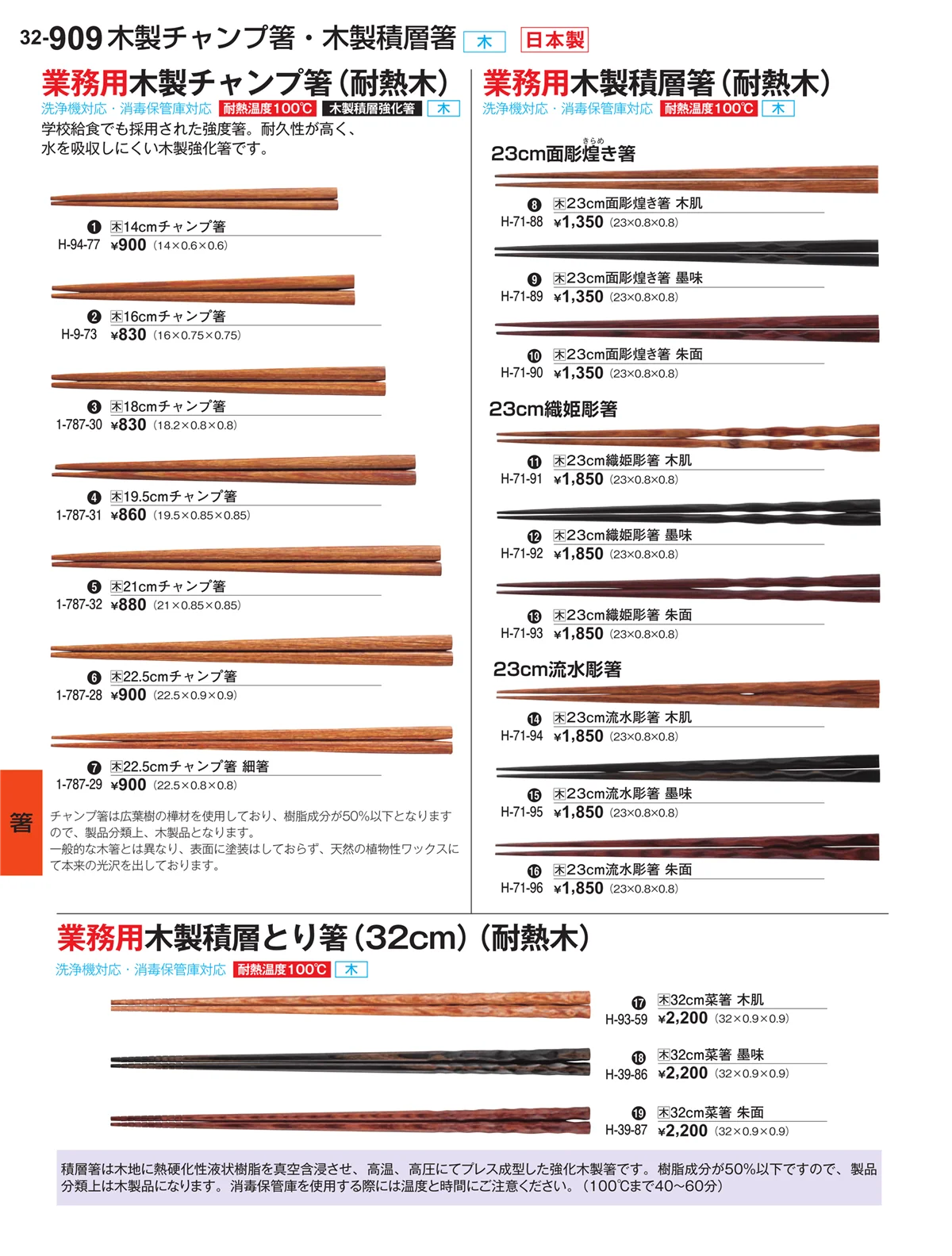 割烹漆器vol.32・ページ番号909・箸