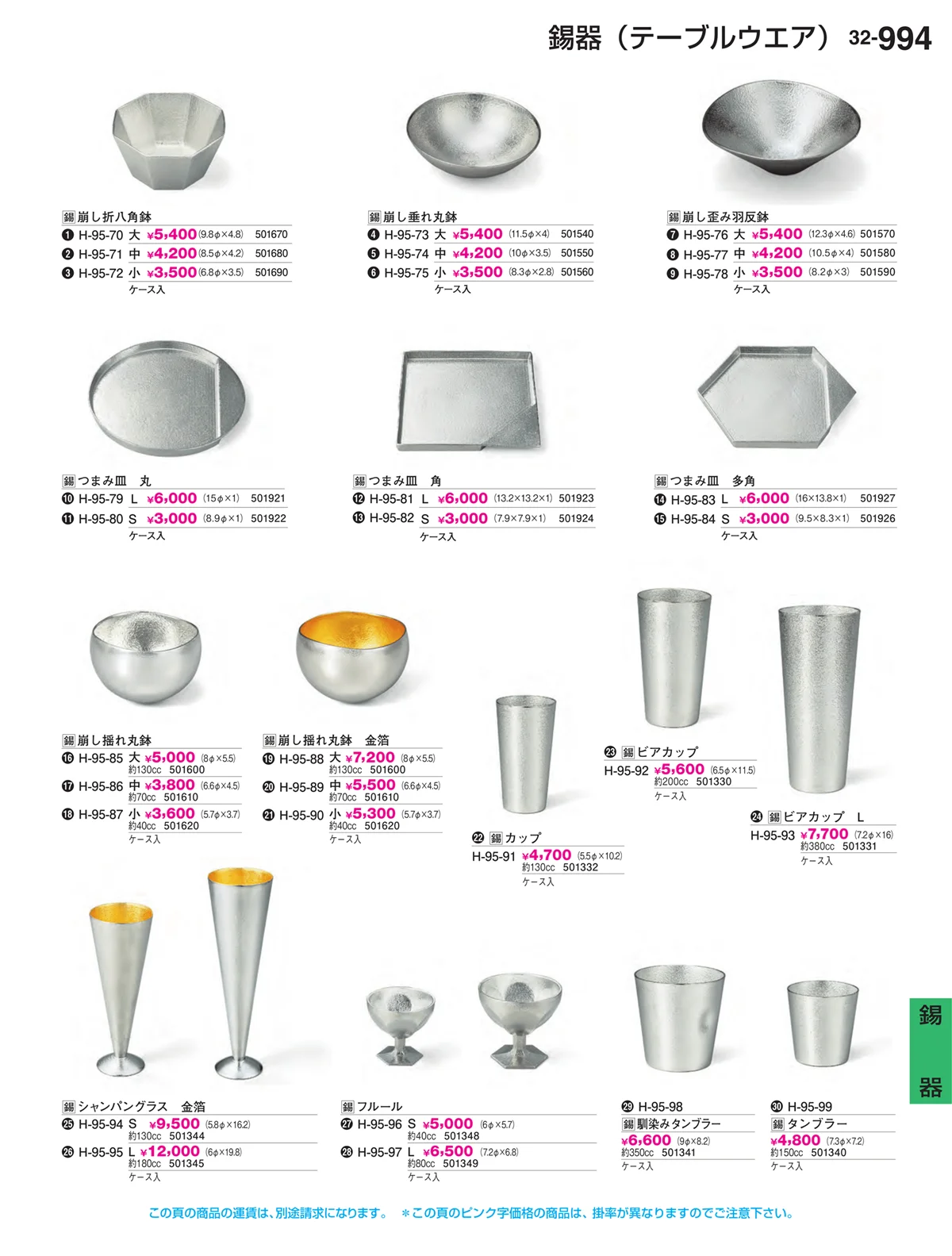 割烹漆器vol.32・ページ番号994・錫器