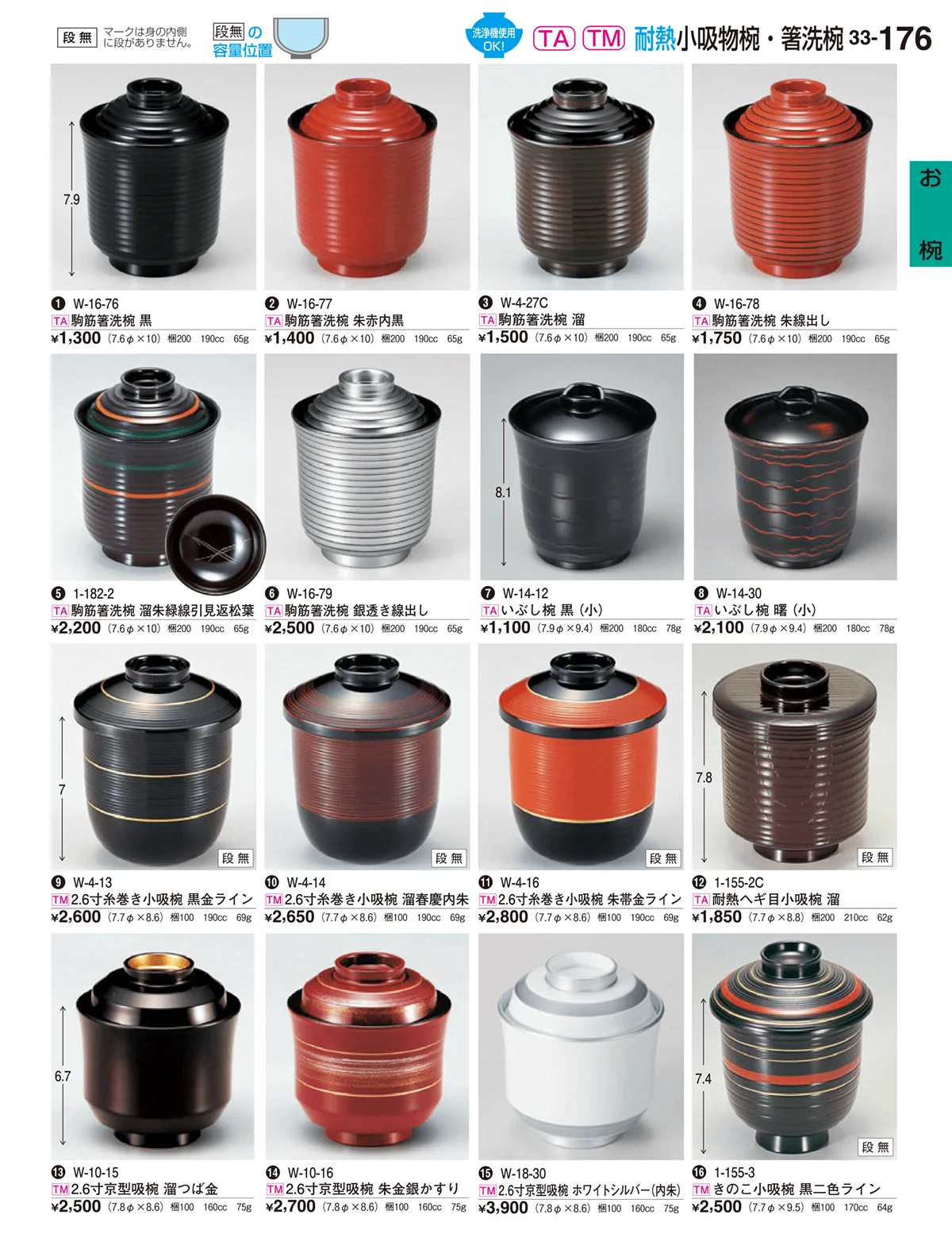 割烹漆器vol.33・ページ番号176・お椀