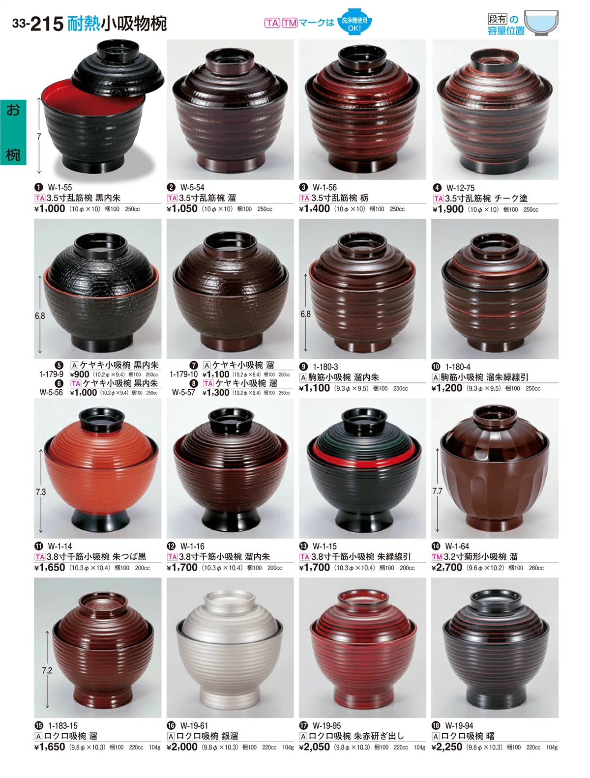 割烹漆器vol.33・ページ番号215・お椀