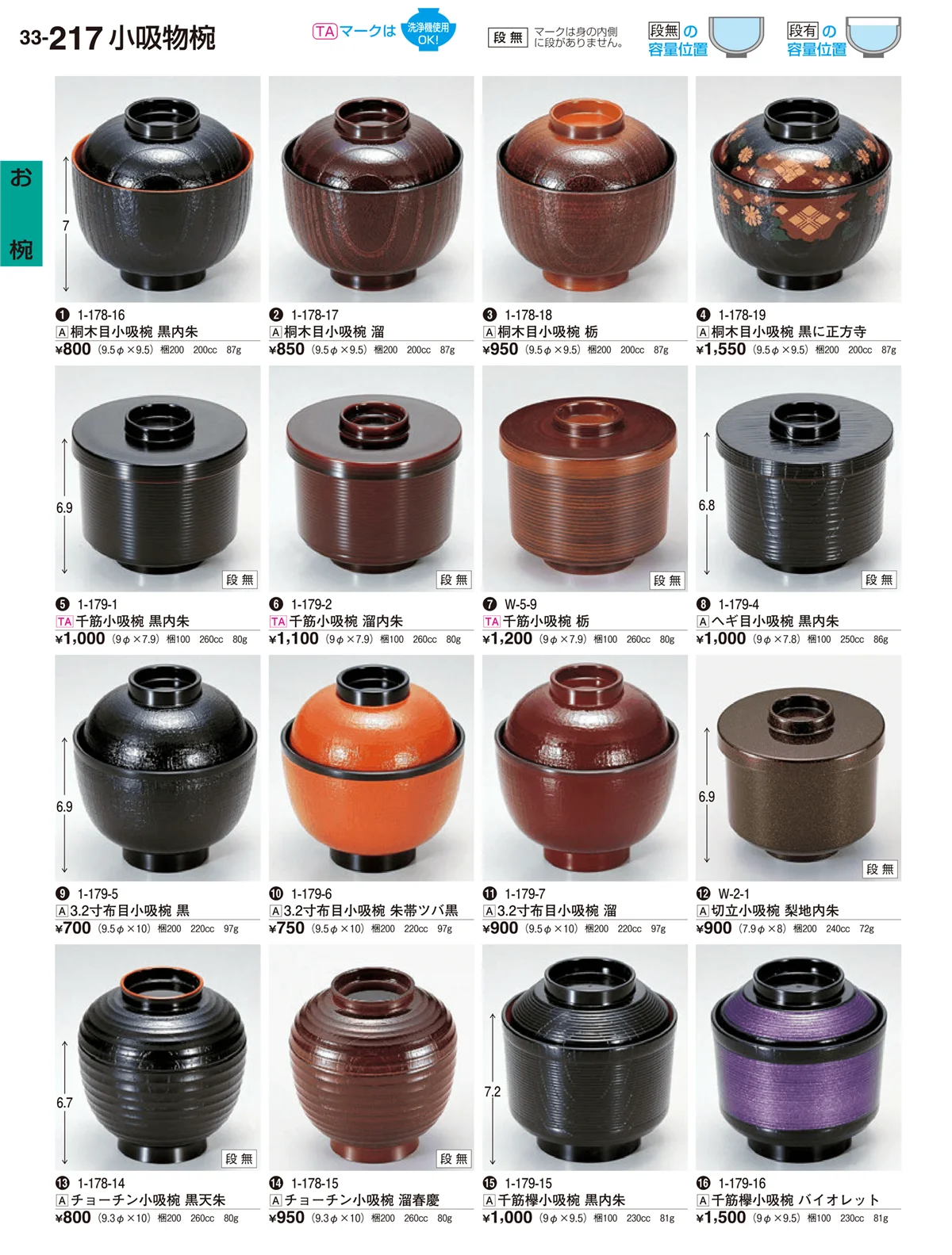 割烹漆器vol.33・ページ番号217・お椀