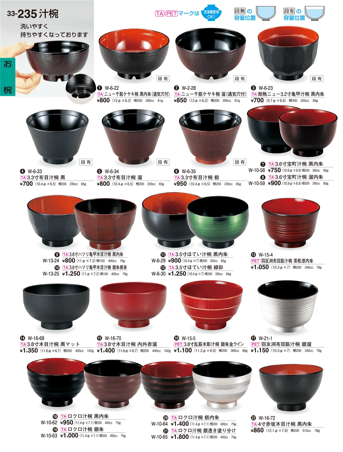割烹漆器vol.33・ページ番号235・お椀