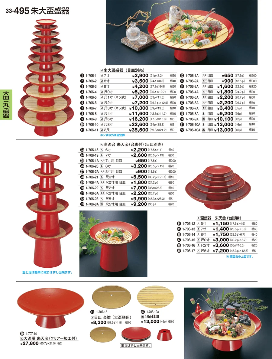 大皿（丸）盛鉢・大皿（丸）盛器 ページ495