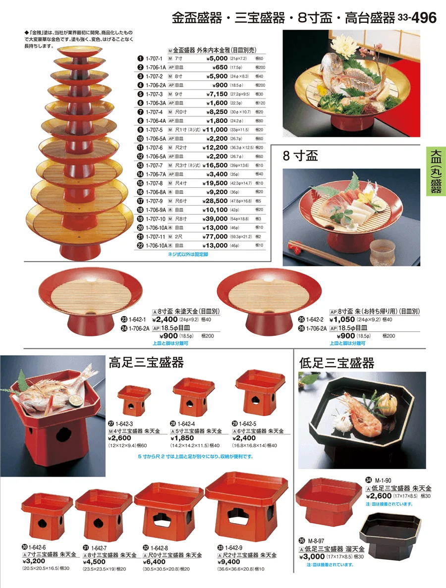 大皿（丸）盛鉢・大皿（丸）盛器 ページ496