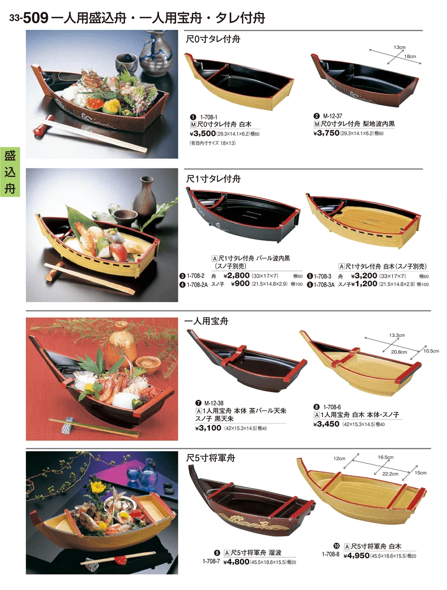 盛込舟 ページ509