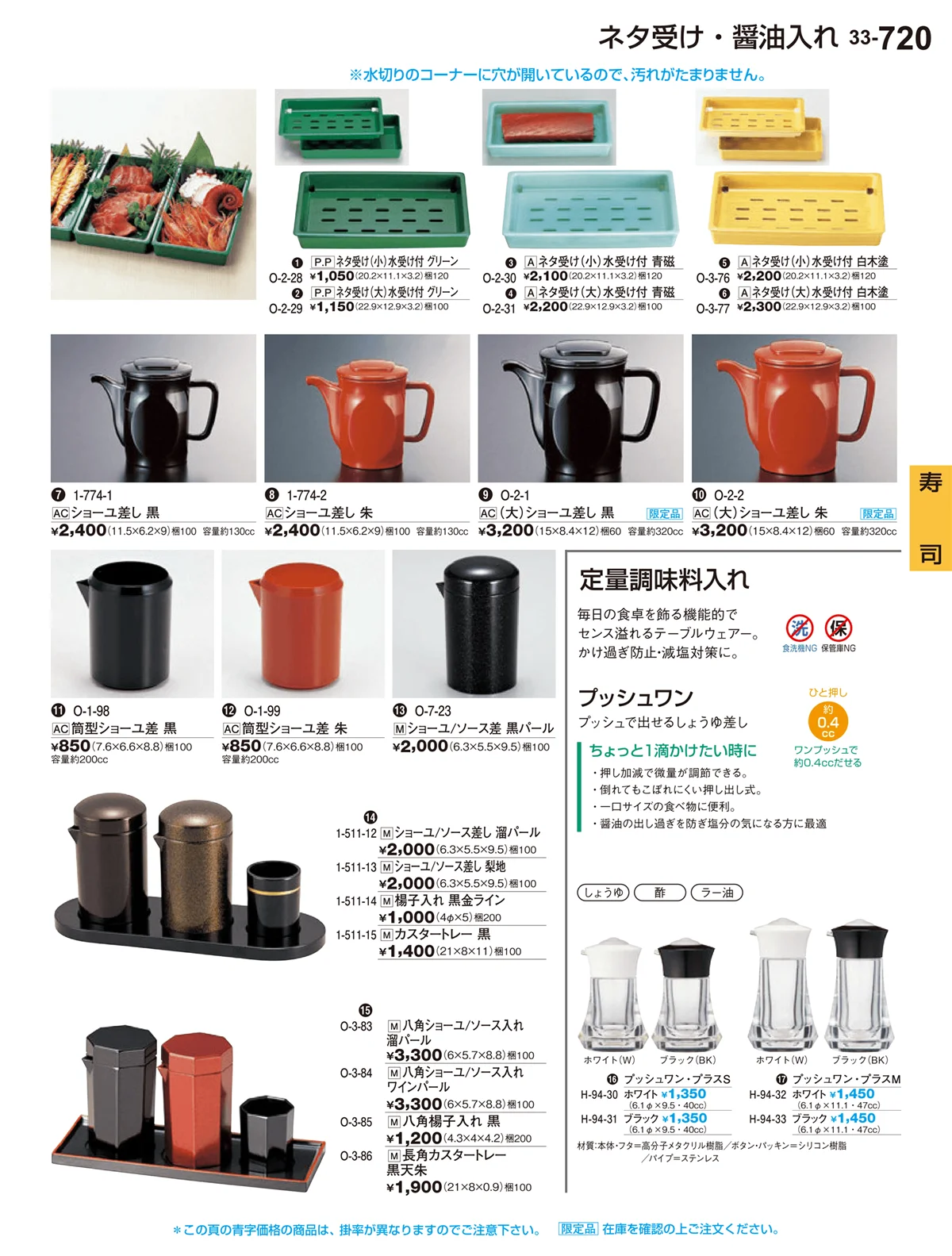 割烹漆器vol.33・ページ番号720・寿司