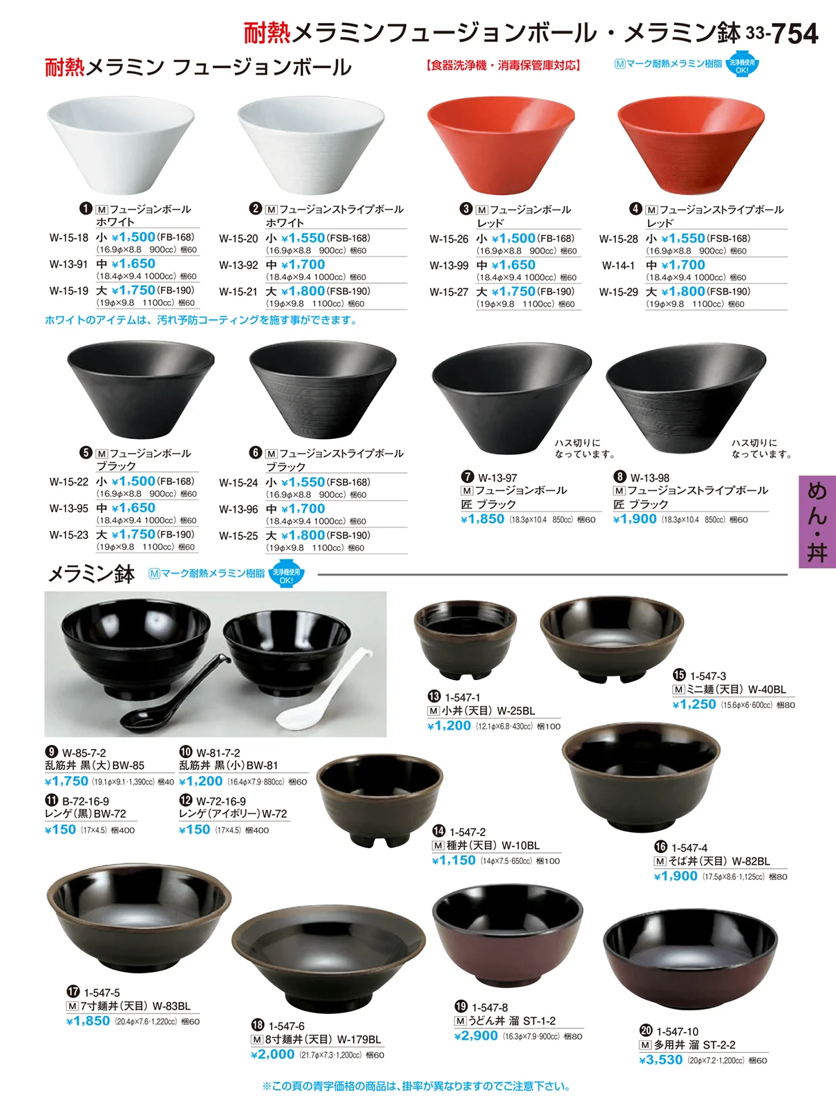 割烹漆器vol.33・ページ番号754・めん・丼