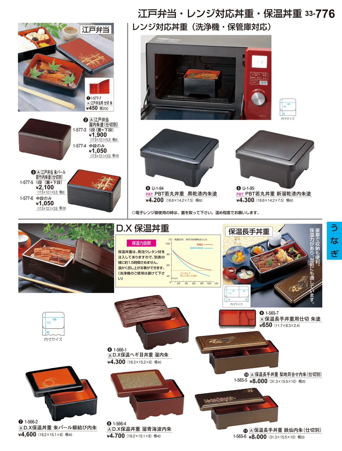 割烹漆器vol.33・ページ番号776・うなぎ