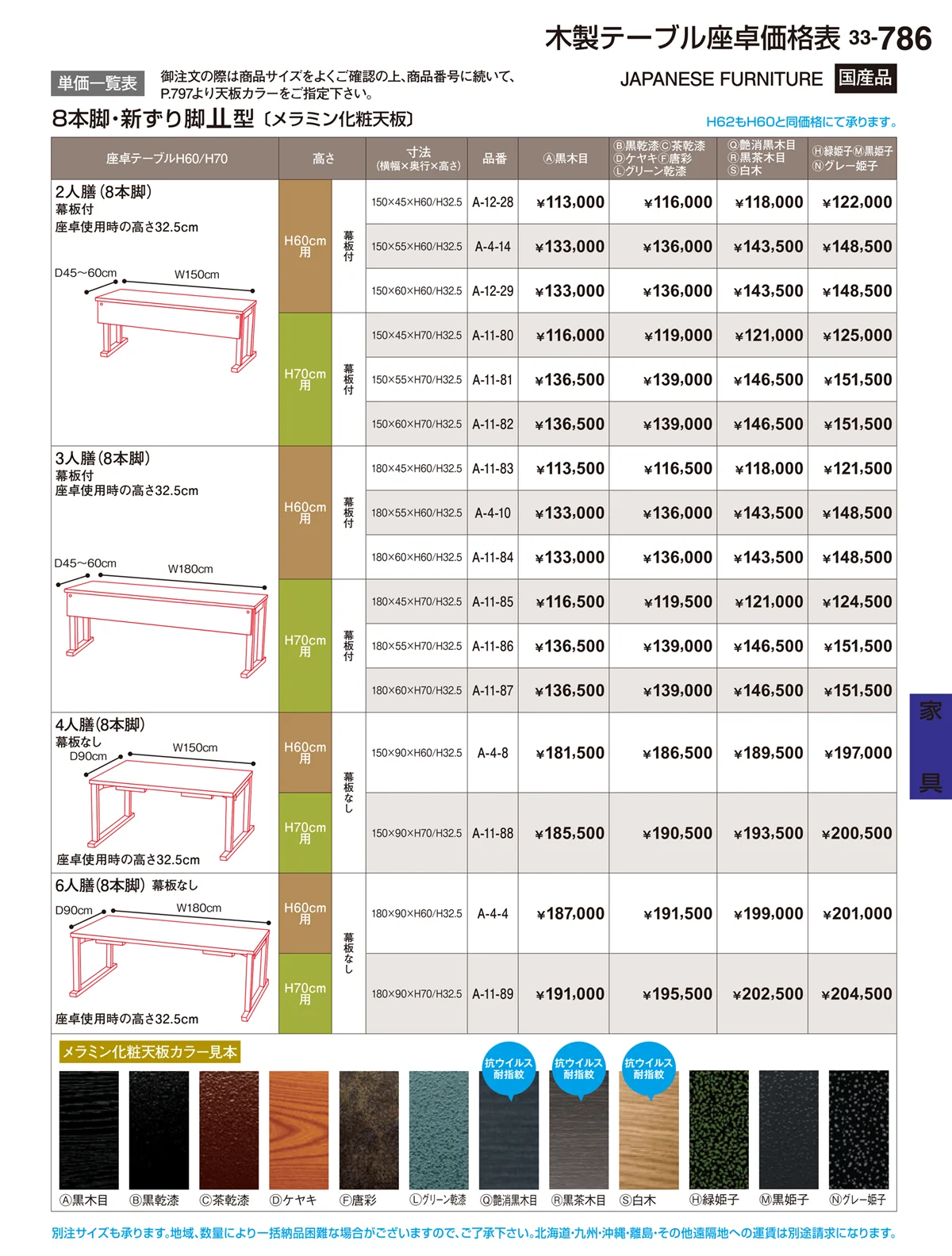 割烹漆器vol.33・ページ番号786・家具
