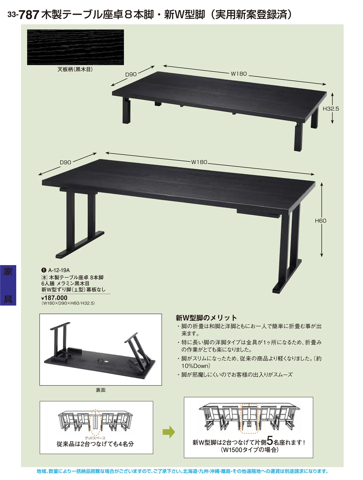 割烹漆器vol.33・ページ番号787・家具