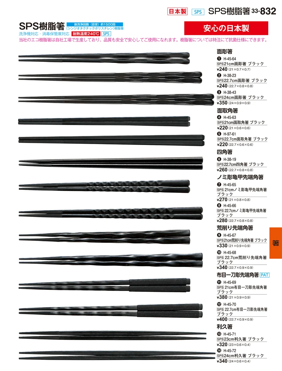箸 ページ832