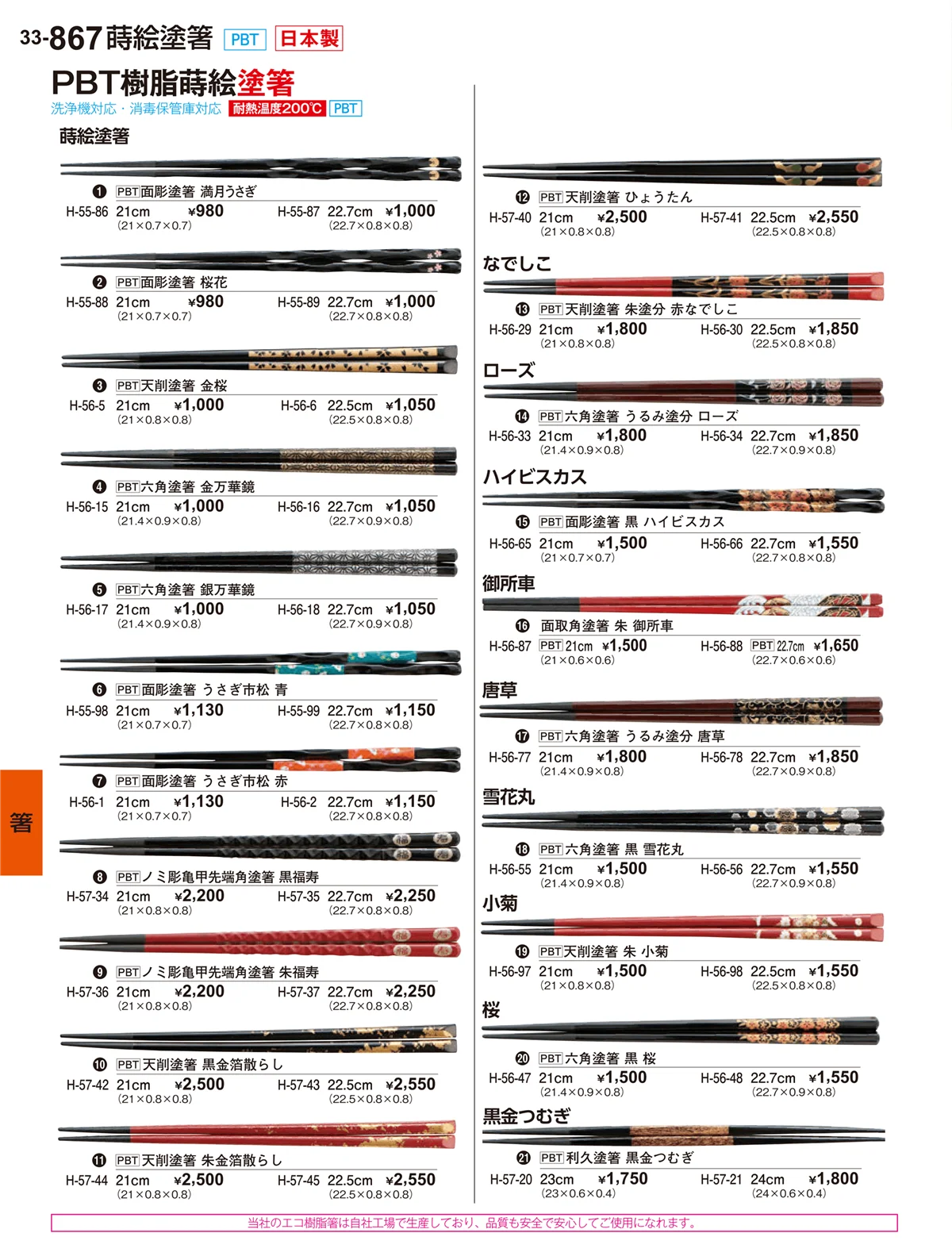 割烹漆器vol.33・ページ番号867・箸