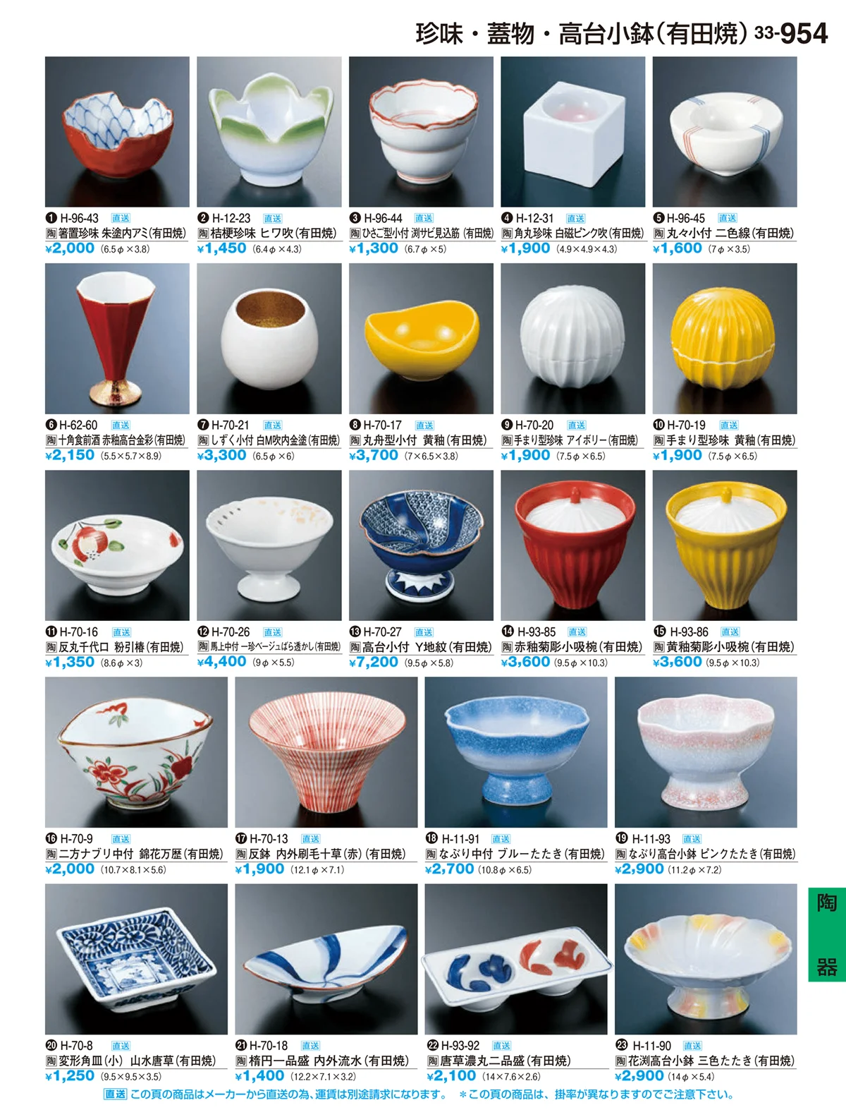 割烹漆器vol.33・ページ番号954・陶器・キャラクター