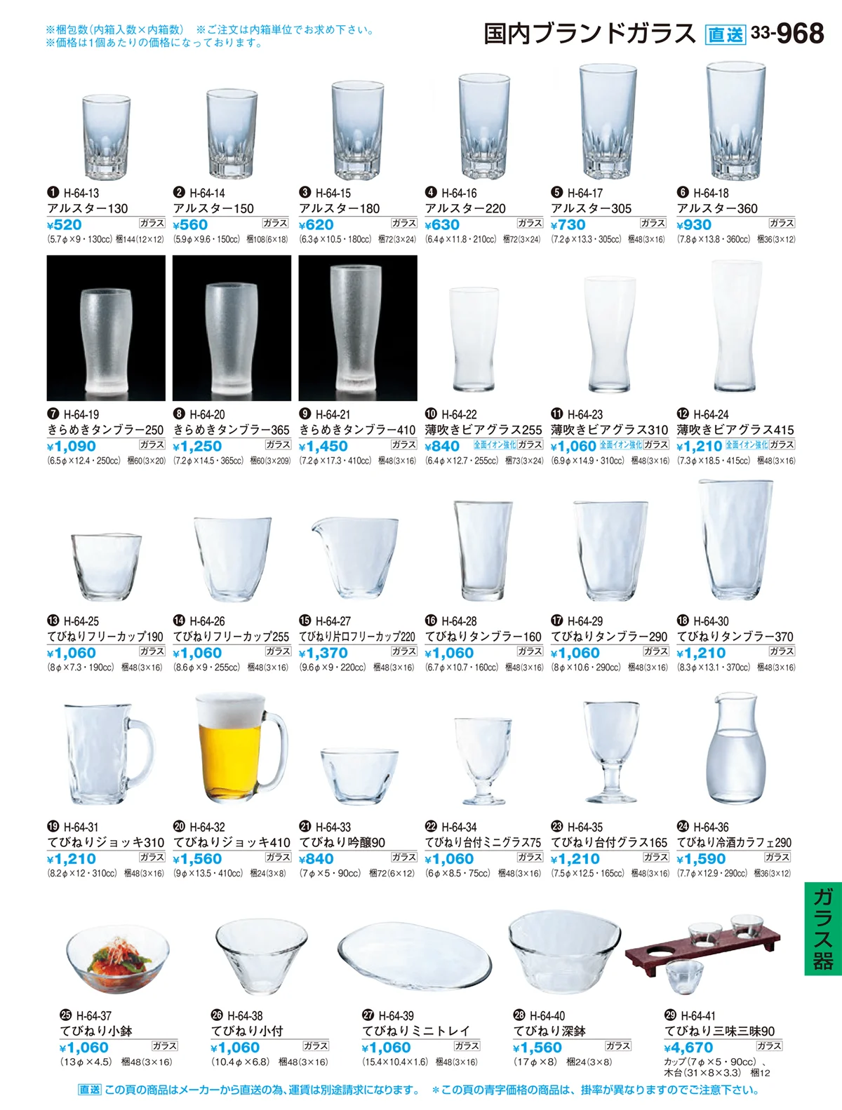割烹漆器vol.33・ページ番号968・ガラス器