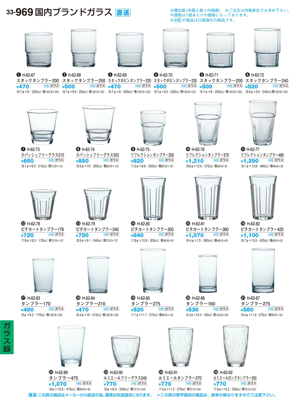 割烹漆器vol.33・ページ番号969・ガラス器