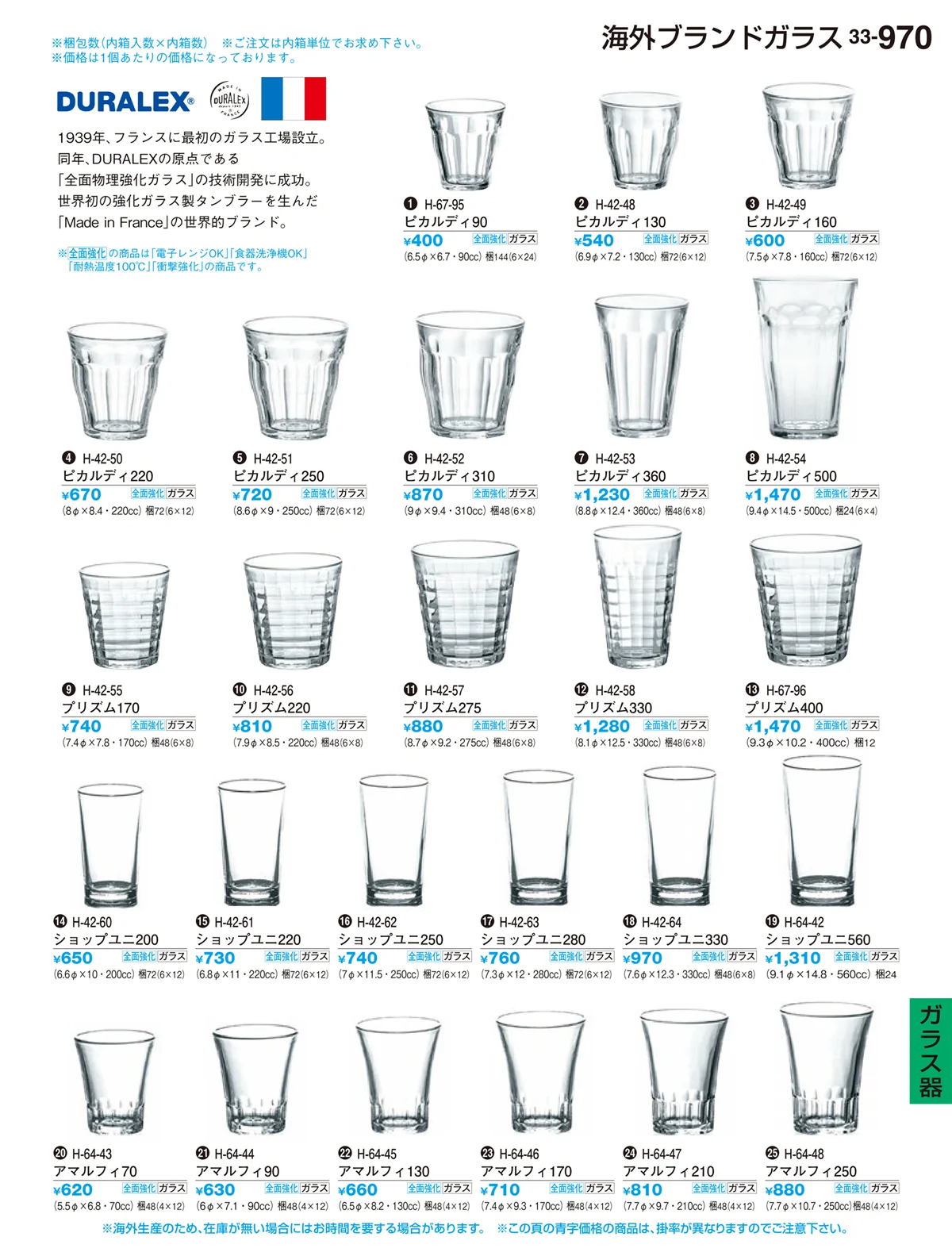 割烹漆器vol.33・ページ番号970・ガラス器