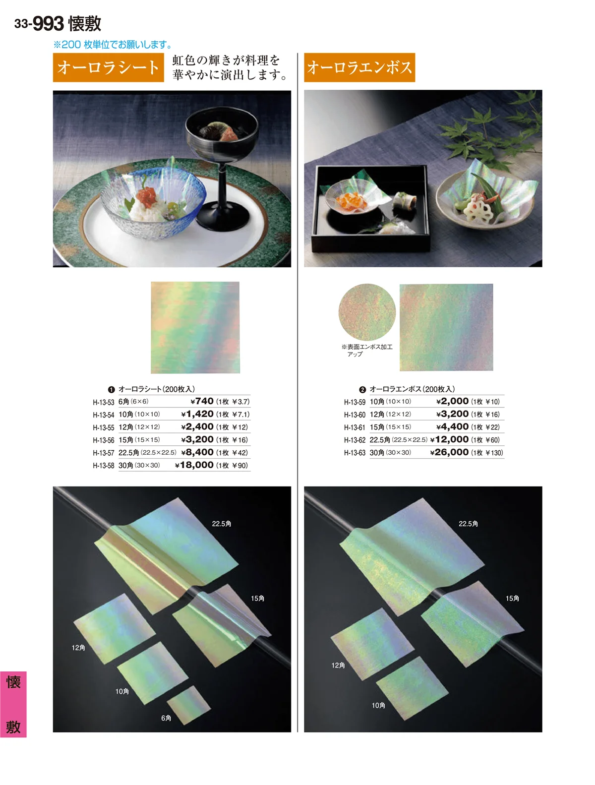 割烹漆器vol.33・ページ番号993・懐敷