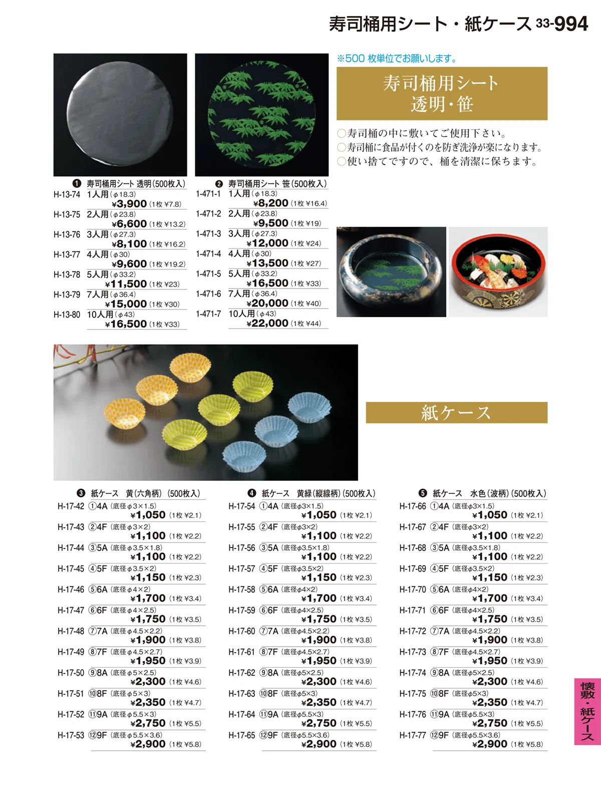 割烹漆器vol.33・ページ番号994・懐敷・紙ケース