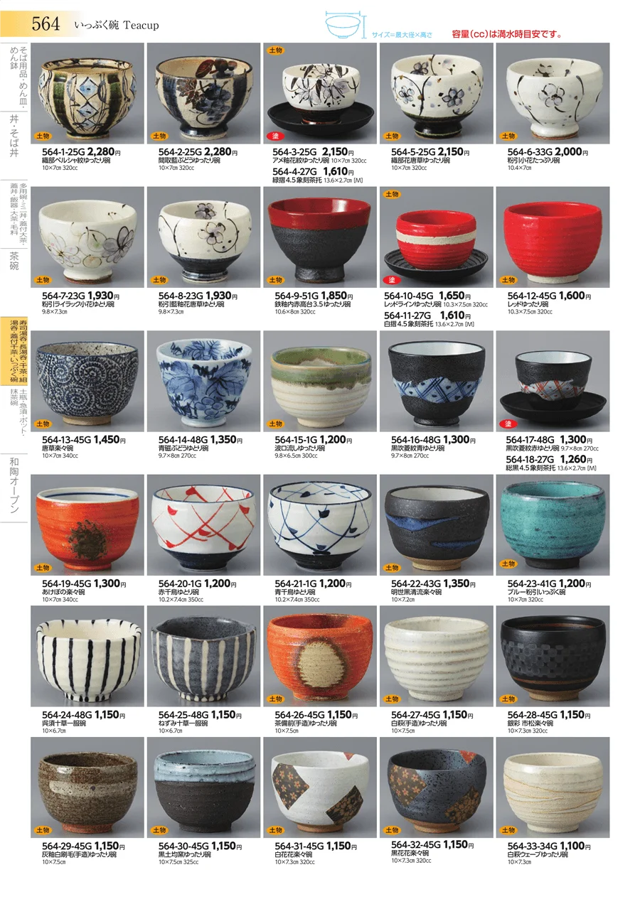 寿司湯呑・長湯呑・千茶・組湯呑・蓋付千茶・いっぷく碗 ページ564