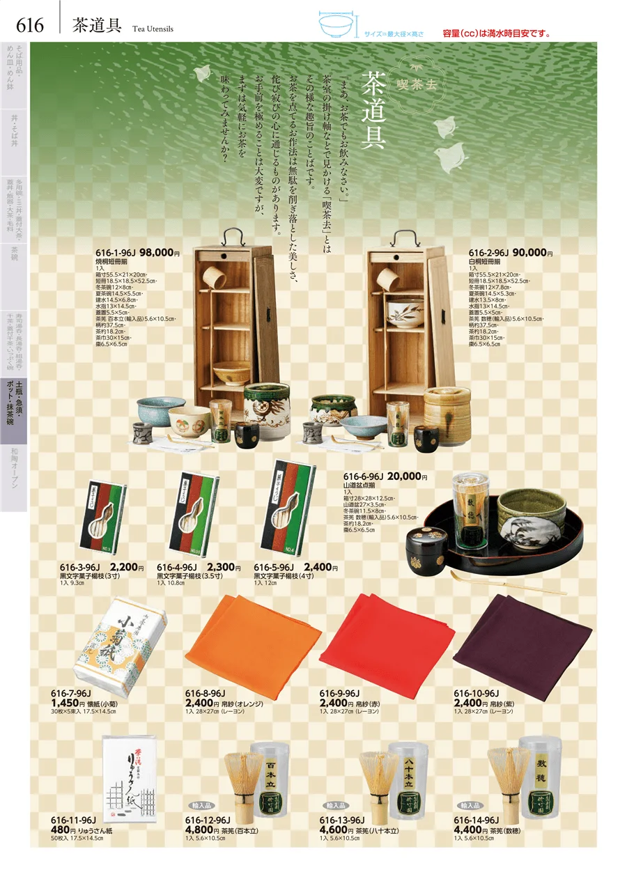 茶道具・抹茶碗 ページ616