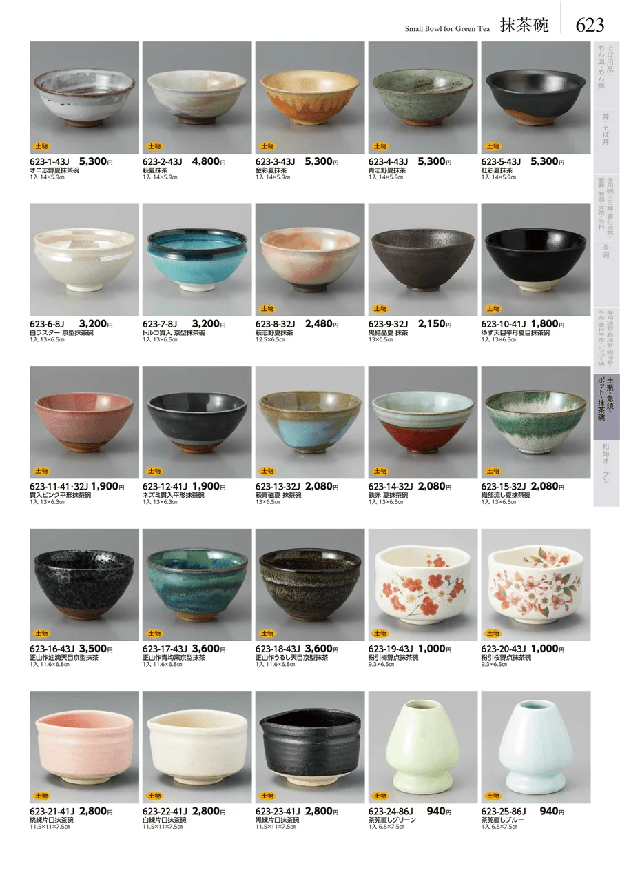 茶道具・抹茶碗 ページ623