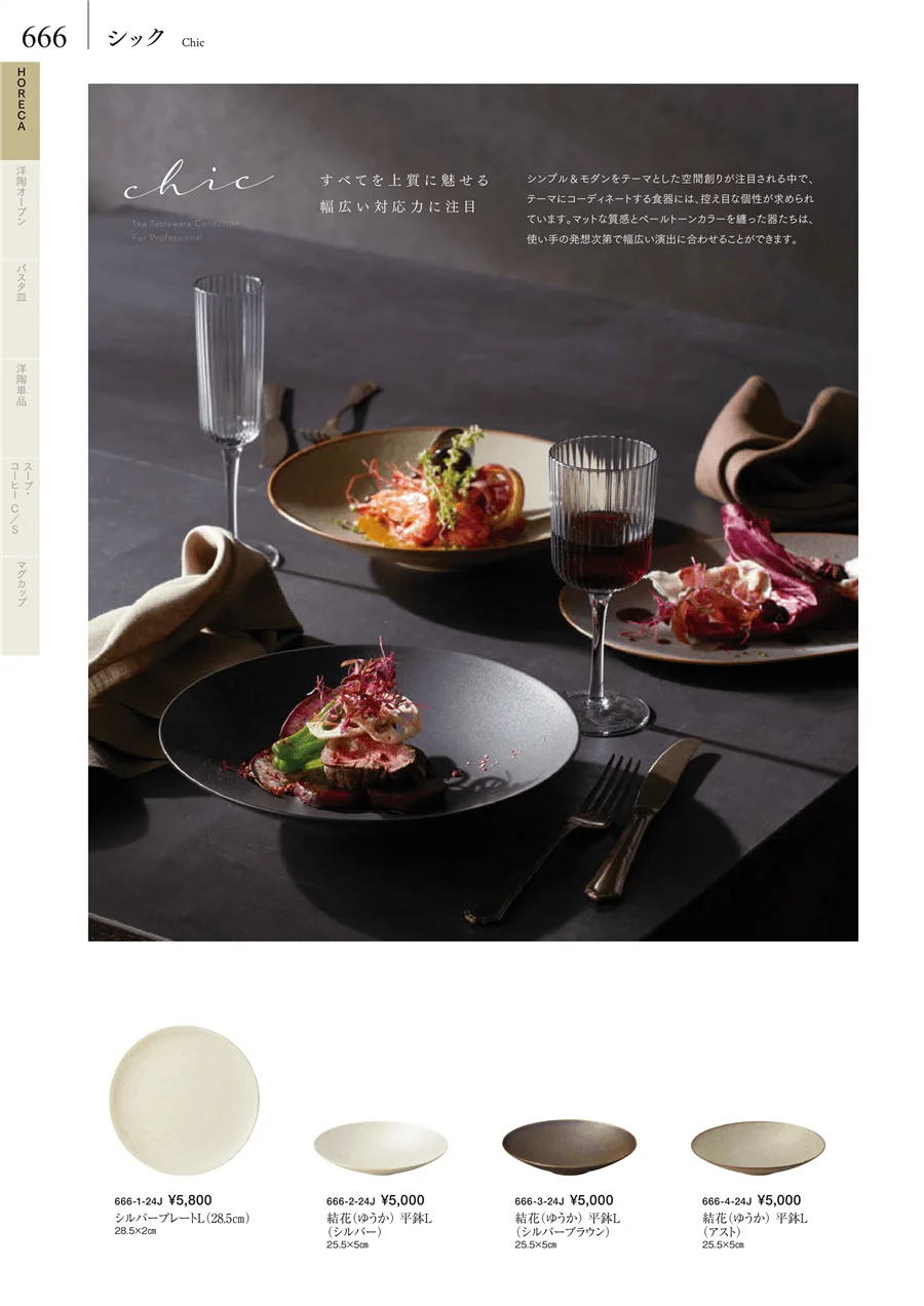 HORECA ページ666