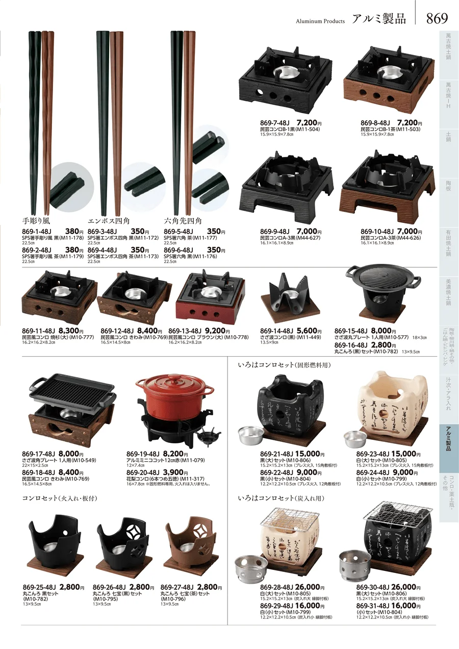 アルミ製品 ページ869