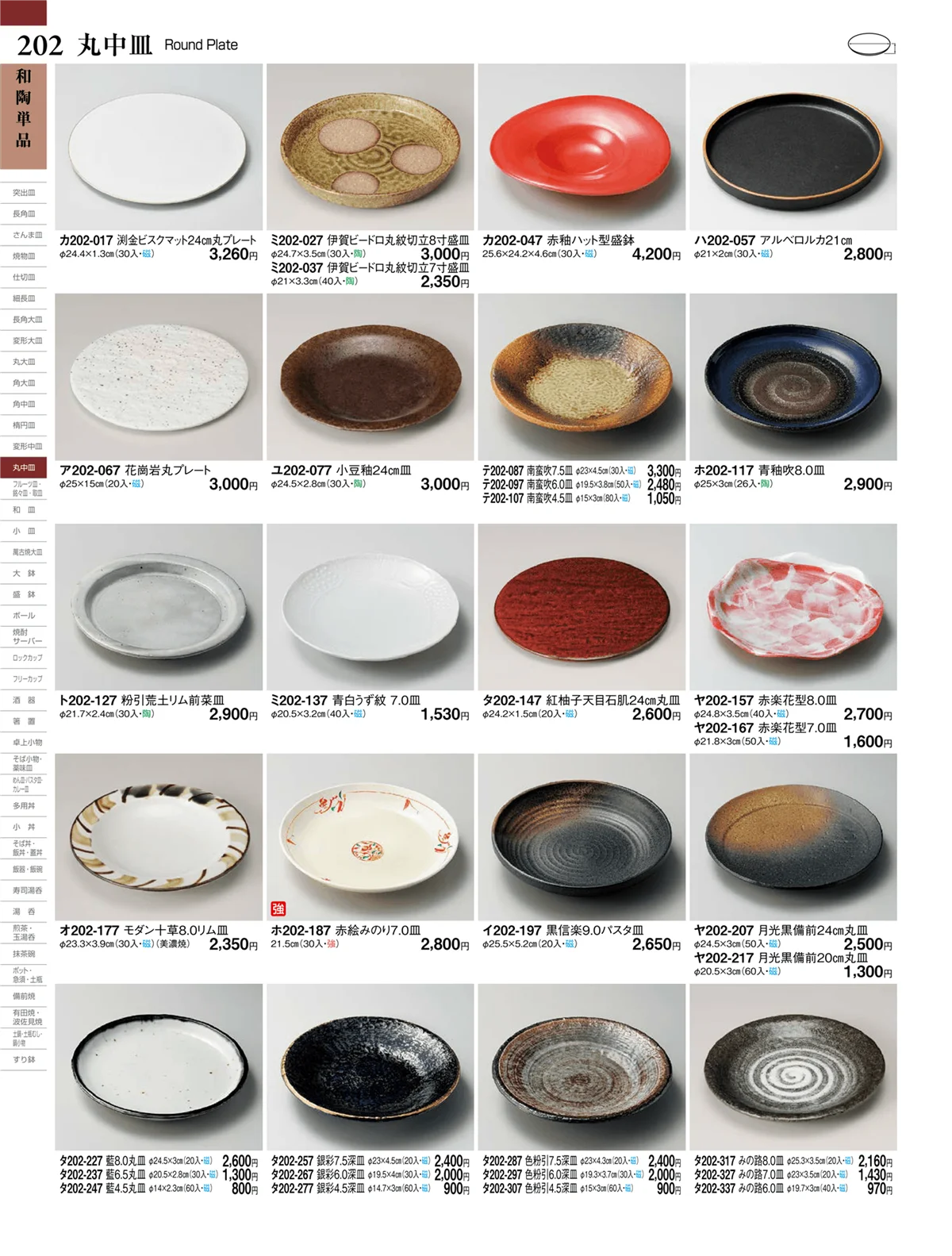 ときわvol.27・ページ番号202・和陶単品