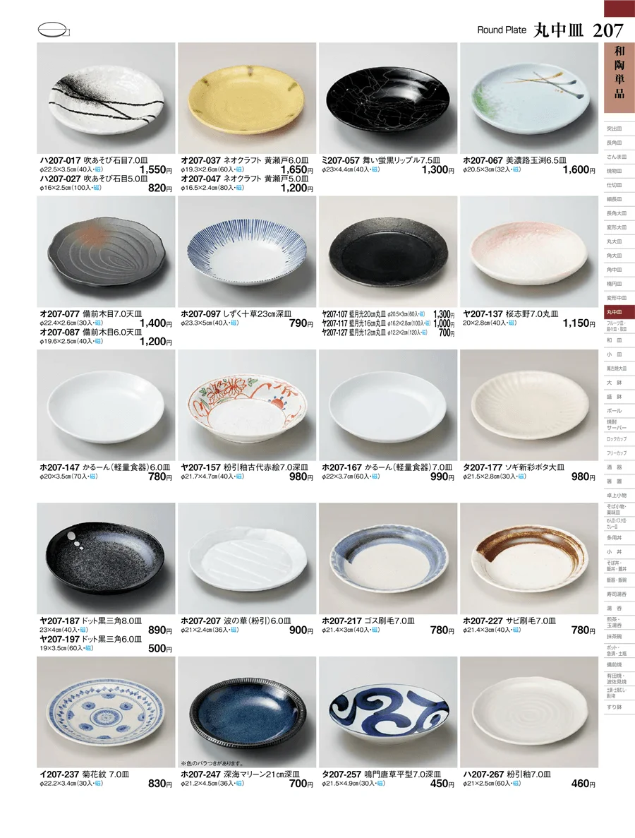 和陶単品 ページ207